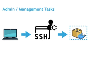 Admin / Management Tasks
 