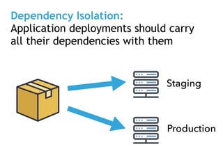 Dependency Isolation:
Application deployments should carry
all their dependencies with them
Staging
Production
 