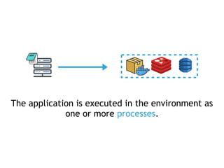 The application is executed in the environment as
one or more processes.
 