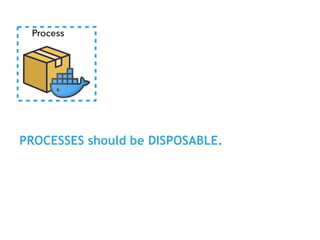 Process
PROCESSES should be DISPOSABLE.
 
