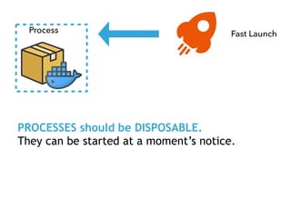 Process
PROCESSES should be DISPOSABLE.
They can be started at a moment’s notice.
Fast Launch
 