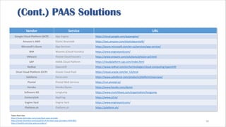 12 factor app - Core Guidelines To Cloud Ready Solutions | PDF