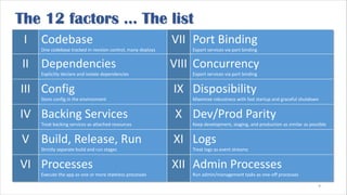 12 factor app - Core Guidelines To Cloud Ready Solutions | PDF | Cloud ...