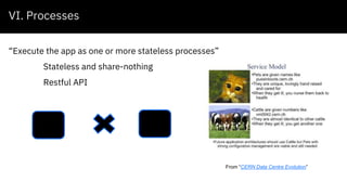 VI. Processes
“Execute the app as one or more stateless processes”
Stateless and share-nothing
Restful API
From “CERN Data Centre Evolution”
 