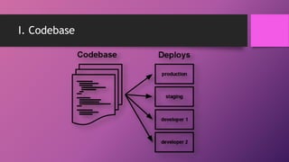 I. Codebase
 
