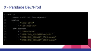 X - Paridade Dev/Prod
8 rabbit:
9 image: rabbitmq:3-management
10 ports:
11 - "5672:5672"
12 - "15672:15672"
13 environment:
14 - "TERM=linux"
15 - "RABBITMQ_NODENAME=rabbit"
16 - "RABBITMQ_DEFAULT_PASS=senha"
17 - "RABBITMQ_DEFAULT_USER=admin"
 