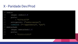 X - Paridade Dev/Prod
18 redis:
19 image: redis:2.8
20 ports:
21 - "6379:6379"
22 entrypoint: ["redis-server"]
23 command: ["--appendonly", "yes"]
24 memcached:
25 image: memcached:1.4
26 ports:
27 - "11211:11211"
 