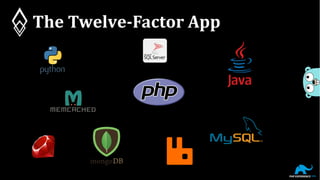 The Twelve-Factor App
 