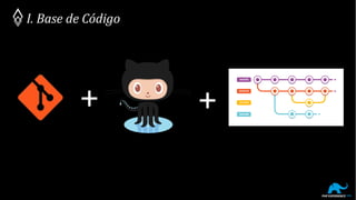 I. Base de Código
+ +
 