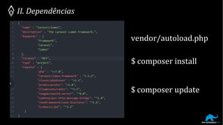 II. Dependências
vendor/autoload.php
$ composer install
$ composer update
 