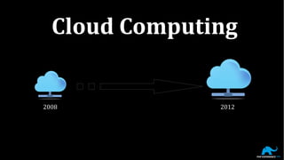 Cloud Computing
2008 2012
 