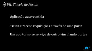 Aplicação auto-contida
VII. Vínculo de Portas
Escuta e recebe requisições através de uma porta
Um app torna-se serviço de outro vinculando portas
 