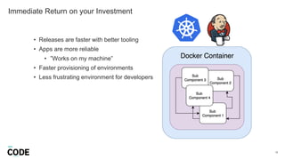 Immediate Return on your Investment
10
• Releases are faster with better tooling
• Apps are more reliable
• ”Works on my machine”
• Faster provisioning of environments
• Less frustrating environment for developers
 
