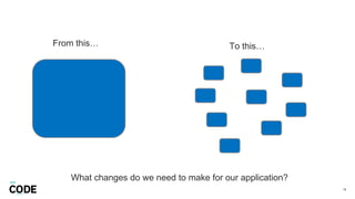 18
From this… To this…
What changes do we need to make for our application?
 