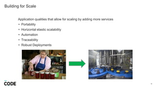 Building for Scale
19
Application qualities that allow for scaling by adding more services
• Portability
• Horizontal elastic scalability
• Automation
• Traceability
• Robust Deployments
 