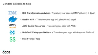 Vendors are here to help
7
• IBM Transformation Advisor - Transform your apps to IBM Platform in X days!
• Docker MTA – Transform your app to X platform in 3 days!
• AWS Online Resources – Transform your apps with AWS!
• MuleSoft Whitepaper/Webinar – Transform your apps with Anypoint Platform!
• Insert vendor here
$$
 