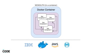 MONOLITH (In a container)
 