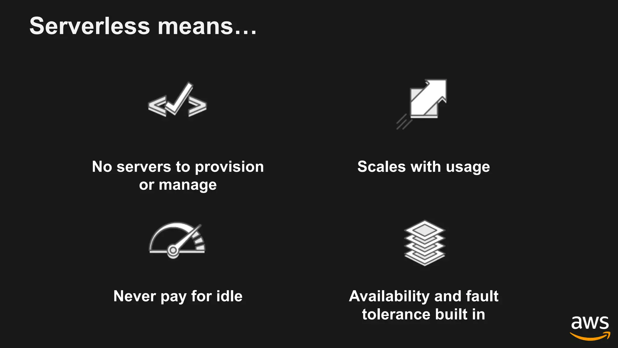 No servers to provision
or manage
Scales with usage
Never pay for idle Availability and fault
tolerance built in
Serverless means…
 