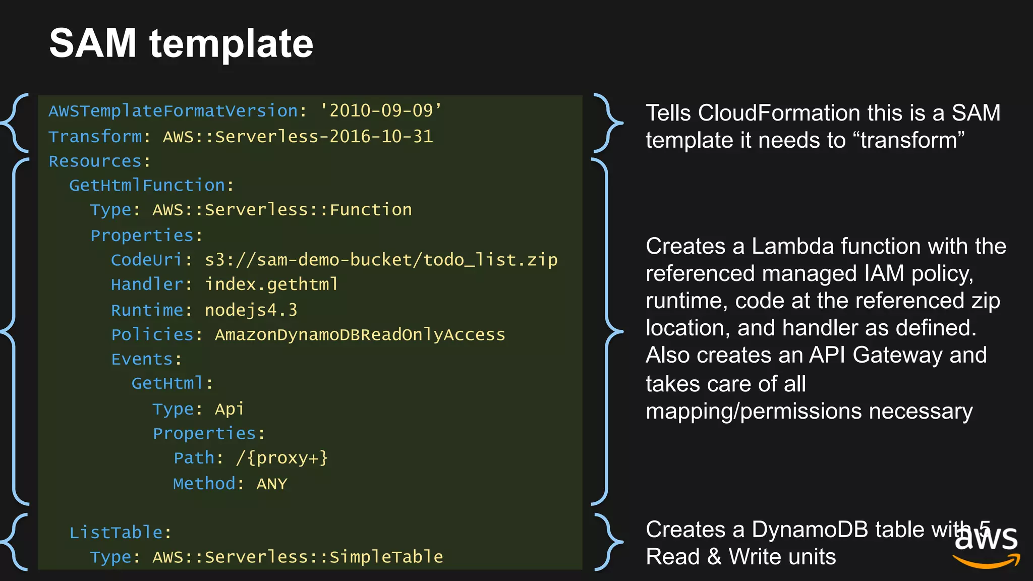 SAM template
AWSTemplateFormatVersion: '2010-09-09’
Transform: AWS::Serverless-2016-10-31
Resources:
GetHtmlFunction:
Type: AWS::Serverless::Function
Properties:
CodeUri: s3://sam-demo-bucket/todo_list.zip
Handler: index.gethtml
Runtime: nodejs4.3
Policies: AmazonDynamoDBReadOnlyAccess
Events:
GetHtml:
Type: Api
Properties:
Path: /{proxy+}
Method: ANY
ListTable:
Type: AWS::Serverless::SimpleTable
Tells CloudFormation this is a SAM
template it needs to “transform”
Creates a Lambda function with the
referenced managed IAM policy,
runtime, code at the referenced zip
location, and handler as defined.
Also creates an API Gateway and
takes care of all
mapping/permissions necessary
Creates a DynamoDB table with 5
Read & Write units
 
