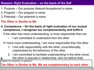 15
Respect: Right Evaluation – on the basis of the Self
1. Purpose – Our purpose (Natural Acceptance) is same
2. Program – Our program is same
3. Potential – Our potential is same
The Other is Similar to Me
4. Competence – On the basis of right evaluation of our mutual
competence, I recognise our complementarity and fulfill it:
If the other has more understanding, is more responsible than me
 I am committed to understand from the other
If I have more understanding, I am more responsible than the other
1. I live with responsibility with the other, unconditionally,
unperturbed by the behaviour of the other
2. I am committed to facilitate understanding in the other (once
the other is assured in relationship, and not before that)
COMPLETE CONTENT of RESPECT
The Other is Similar to Me. We are complementary to each other
 