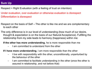18
Sum Up
Respect = Right Evaluation (with a feeling of trust on intention)
Under evaluation, over evaluation or otherwise evaluation is disrespect
Differentiation is disrespect
Respect on the basis of Self – The other is like me and we are complementary
to each other
The only difference is in our level of understanding (how much of our desire,
thought & expectation is on the basis of our Natural Acceptance). Fulfilling the
relationship from my side leads to harmony (happiness) within me:
If the other has more understanding, he is more responsible than me
 I am committed to understand from the other
If I have more understanding, I am more responsible than the other
 I live with responsibility with the other, unconditionally, unperturbed by
the behaviour of the other
 I am committed to facilitate understanding in the other (once the other is
assured in relationship, and not before that)
 