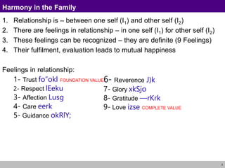 3
Harmony in the Family
1. Relationship is – between one self (I1) and other self (I2)
2. There are feelings in relationship – in one self (I1) for other self (I2)
3. These feelings can be recognized – they are definite (9 Feelings)
4. Their fulfilment, evaluation leads to mutual happiness
Feelings in relationship:
1- Trust fo”okl FOUNDATION VALUE
2- Respect lEeku
3- Affection Lusg
4- Care eerk
5- Guidance okRlY;
6- Reverence J)k
7- Glory xkSjo
8- Gratitude —rKrk
9- Love izse COMPLETE VALUE
 