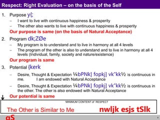 8
Respect: Right Evaluation – on the basis of the Self
1. Purpose y{;
 I want to live with continuous happiness & prosperity
 The other also wants to live with continuous happiness & prosperity
Our purpose is same (on the basis of Natural Acceptance)
2. Program dk;ZØe
 My program is to understand and to live in harmony at all 4 levels
 The program of the other is also to understand and to live in harmony at all 4
levels (Individual, family, society and nature/existence)
Our program is same
3. Potential {kerk
 Desire, Thought & Expectation ¼bPNk] fopkj] vk”kk½ is continuous in
me. I am endowed with Natural Acceptance
 Desire, Thought & Expectation ¼bPNk] fopkj] vk”kk½ is continuous in
the other. The other is also endowed with Natural Acceptance
Our potential is same
MINIMUM CONTENT of RESPECT
The Other is Similar to Me nwljk esjs tSlk
 