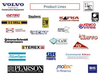 Product LinesRoadbuilding
COMPRESSORS
 