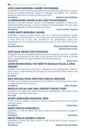 96| General Prospectus 2016: Awards and Prizes
JOCK GEAR MEMORIAL AWARD FOR NURSING
Awarded to: the final year B Nursing student who has achieved a high level of academic
record and provided meritorious service to colleagues and patients. This memorial
award was established in honour of Professor Jock Gear.
Awarded to: Stephanie Leila McAlinden
JO BEENHAKKER AWARD IN 4TH YEAR PHYSIOTHERAPY
Awarded to: the best final-year student in Physiotherapy. Established in 1998 by the
Department of Physiotherapy in honour of Johlyne Crewe Beenhakker who was acting
head of the Department of Physiotherapy for ten years.
Awarded to: Kirsten Natalie Tregoning
KAREN SMUTS MEMORIAL AWARD
Established in memory of Karen Smuts, who was a final-year physiotherapy student
when she was tragically killed in a car accident upon returning home after her elective
in Cape Town on 15 July 1995. Awarded to: the physiotherapy student who
demonstrated the most improvement over the four years of study. The criteria for the
award are:
Awarded jointly to: Tshegofatjo Brilliant Mashapa
Michael David Vorster
KURT GILLIS AWARD FOR PSYCHIATRY
Awarded to: the most distinguished all-round final-year student in Psychiatry. Endowed
in 1977 by the Executors of the estate of the late Mrs M H Gillis, widow of Dr Kurt
Gillis, one-time Physician Superintendent of the Witrand Institution.
Awarded to: Morne Visser
LESTER BROWN MEDAL FOR MERIT IN MAXILLO FACIAL & ORAL
SURGERY
Awarded to the final year student who is deemed the most distinguished in Maxillo-
facial surgery as determined by the average year mark received for both academic and
clinical work.
No award
MAX MICHAEL POSEL PRIZE FOR CLINICAL MEDICINE
Awarded to: the graduate whose performance in Medicine over the three clinical years
is judged to be the most meritorious.
Awarded to: Robyn Charlton
MAXILLO-FACIAL AND ORAL SURGERY PROJECT PRIZE
Awarded to: the student who submits the best case report/project in Maxillo-Facial and
Oral Surgery in the fifth year of study.
No award
MONTY RUBENSTEIN MEMORIAL PRIZE
To the final-year student, or group of students, producing the best Pharmaceutical
Chemistry project.
Awarded to: Firdaus Kajee
NESTLÉ PRIZE IN PAEDIATRICS
Established in 1997 by Nestlé (SA) (Pty) Limited for the best final-year student in
Paediatrics.
Awarded to: David Shaw
NESTLÉ PRIZE IN WOMEN’S HEALTH
Established by Nestlé (SA) (Pty) Limited in 1997 for the best final-year students in
Women’s Health.
Awarded to: Stephanie Leila McAlinden
 