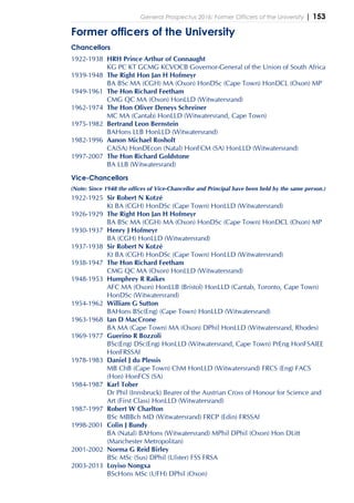 General Prospectus 2016: Former Officers of the University | 153
Former officers of the University
Chancellors
1922-1938 HRH Prince Arthur of Connaught
KG PC KT GCMG KCVOCB Governor-General of the Union of South Africa
1939-1948 The Right Hon Jan H Hofmeyr
BA BSc MA (CGH) MA (Oxon) HonDSc (Cape Town) HonDCL (Oxon) MP
1949-1961 The Hon Richard Feetham
CMG QC MA (Oxon) HonLLD (Witwatersrand)
1962-1974 The Hon Oliver Deneys Schreiner
MC MA (Cantab) HonLLD (Witwatersrand, Cape Town)
1975-1982 Bertrand Leon Bernstein
BAHons LLB HonLLD (Witwatersrand)
1982-1996 Aanon Michael Rosholt
CA(SA) HonDEcon (Natal) HonFCM (SA) HonLLD (Witwatersrand)
1997-2007 The Hon Richard Goldstone
BA LLB (Witwatersrand)
Vice-Chancellors
(Note: Since 1948 the offices of Vice-Chancellor and Principal have been held by the same person.)
1922-1925 Sir Robert N Kotzé
Kt BA (CGH) HonDSc (Cape Town) HonLLD (Witwatersrand)
1926-1929 The Right Hon Jan H Hofmeyr
BA BSc MA (CGH) MA (Oxon) HonDSc (Cape Town) HonDCL (Oxon) MP
1930-1937 Henry J Hofmeyr
BA (CGH) HonLLD (Witwatersrand)
1937-1938 Sir Robert N Kotzé
Kt BA (CGH) HonDSc (Cape Town) HonLLD (Witwatersrand)
1938-1947 The Hon Richard Feetham
CMG QC MA (Oxon) HonLLD (Witwatersrand)
1948-1953 Humphrey R Raikes
AFC MA (Oxon) HonLLB (Bristol) HonLLD (Cantab, Toronto, Cape Town)
HonDSc (Witwatersrand)
1954-1962 William G Sutton
BAHons BSc(Eng) (Cape Town) HonLLD (Witwatersrand)
1963-1968 Ian D MacCrone
BA MA (Cape Town) MA (Oxon) DPhil HonLLD (Witwatersrand, Rhodes)
1969-1977 Guerino R Bozzoli
BSc(Eng) DSc(Eng) HonLLD (Witwatersrand, Cape Town) PrEng HonFSAIEE
HonFRSSAf
1978-1983 Daniel J du Plessis
MB ChB (Cape Town) ChM HonLLD (Witwatersrand) FRCS (Eng) FACS
(Hon) HonFCS (SA)
1984-1987 Karl Tober
Dr Phil (Innsbruck) Bearer of the Austrian Cross of Honour for Science and
Art (First Class) HonLLD (Witwatersrand)
1987-1997 Robert W Charlton
BSc MBBch MD (Witwatersrand) FRCP (Edin) FRSSAf
1998-2001 Colin J Bundy
BA (Natal) BAHons (Witwatersrand) MPhil DPhil (Oxon) Hon DLitt
(Manchester Metropolitan)
2001-2002 Norma G Reid Birley
BSc MSc (Sus) DPhil (Ulster) FSS FRSA
2003-2013 Loyiso Nongxa
BScHons MSc (UFH) DPhil (Oxon)
 