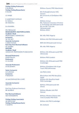 264| General Prospectus 2016: Academic Staff
Visiting Visiting Professor(s)
E BURMAN BAHons (Sussex) PhD (Manchester)
Visiting Visiting Researcher(s)
E EGGER BA (Freiburg(Germany)) MSc
(Sussex)
US MAJEE BA (University of Zimbabwe) MSc
(un)
G MARTINEZ CASTILLO
EL NDALA BAHons (Unisa)
DS NDLOVU BSc (National University of Science
& Technology) MA (Witwatersrand)
EA OLIVIERA BA (un) BSc (UO) MA
(Witwatersrand)
PW PRINSLOO BAHons (RAU)
DEMOGRAPHY AND POPULATION
Academic Head
PROFESSOR C ODIMEGWU BSc MSc PhD (Nigeria)
Lecturer(s)
NC DE WET BAHons MA PhD (Witwatersrand)
Associate Lecturer(s)
S MKWANANZI BDS MA (Witwatersrand) (Unisa)
Part-Time Post Doctoral Fellow(s)
CK AJAERO BSc MSc PhD (Nigeria)
HISTORY
Academic Head
ASSOCIATE PROFESSOR SP LEKGOATHI BAHons MA (Witwatersrand) PhD
(Minnesota)
Personal Professor(s)
PNSM DELIUS BAHons PhD (London)
Professor(s)
CL GLASER BAHons MA (Witwatersrand) PhD
(Cambridge)
Associate Professor(s)
M MUSEMWA BAHons (Zimbabwe) MA (Cape
Town) PhD (Minnesota)
Senior Lecturer(s)
M SURIANO MA PhD (UNO)
Lecturer(s)
P BADASSY BSocScHons MA PhD (KwaZulu-
Natal)
AS MACDONALD BA (UNIP) BAHons MA (KwaZulu-Natal)
PhD (Cambridge)
Associate Lecturer(s)
MD HAY BAHons (Witwatersrand) MA
(Oxon)
Part-Time Professor Emeritus(s)
BK MURRAY BAHons (Rhodes) MA PhD
(Kansas)
Post Doctoral Fellow(s)
SJM SOMMERDYK BAHons (Western Ontario) MA
(York (Canada)) PhD (Hull)
Visiting Visiting Associate(s)
ME BRATCHEL BAHons MA PhD (Cambridge)
Visiting Visiting Researcher(s)
Y MARTIN BA (Amherst)
 