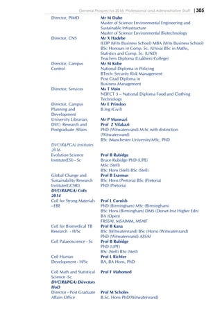 General Prospectus 2016: Professional and Administrative Staff |305
Director, PIMD Mr M Dube
Master of Science Environmental Engineering and
Sustainable Infrastructure
Master of Science Environmental Biotechnology
Director, CNS Mr X Hadebe
IEDP (Wits Business School) MBA (Wits Business School)
BSc Honours in Comp. Sc. (Unisa) BSc in Maths,
Statistics and Comp. Sc. (UND)
Teachers Diploma (Ezakheni College)
Director, Campus
Control
Mr M Kobe
National Diploma in Policing
BTech: Security Risk Management
Post Grad Diploma in
Business Management
Director, Services Ms T Main
NDFCT 3 – National Diploma Food and Clothing
Technology
Director, Campus
Planning and
Development
Mr E Prinsloo
B.Ing (Civil)
University Librarian, Mr P Muswazi
DVC: Research and
Postgraduate Affairs
Prof Z Vilakazi
PhD (Witwatersrand) M.Sc with distinction
(Witwatersrand)
BSc (Manchester University)MSc, PhD
DVC(R&PGA) Institutes
2016
Evolution Science
Institute(ESI) - Sc
Prof B Rubidge
Bruce Rubidge PhD (UPE)
MSc (Stell)
BSc Hons (Stell) BSc (Stell)
Global Change and
Sustainability Research
Institute(GCSRI)
Prof B Erasmus
BSc Hons (Pretoria) BSc (Pretoria)
PhD (Pretoria)
DVC(R&PGA) CoEs
2014
CoE for Strong Materials
- EBE
Prof L Cornish
PhD (Birmingham) MSc (Birmingham)
BSc Hons (Birmingham) DMS (Dorset Inst Higher Edn)
BA (Open)
FRSSAf, MSAIMM, MSAIF
CoE for Biomedical TB
Research - H/Sc
Prof B Kana
BSc (Witwatersrand) BSc (Hons) (Witwatersrand)
PhD (Witwatersrand) ASSAf
CoE Palaeoscience - Sc Prof B Rubidge
PhD (UPE)
BSc (Stell) BSc (Stell)
CoE Human
Development - H/Sc
Prof L Richter
BA, BA Hons, PhD
CoE Math and Statistical
Science -Sc
Prof F Mahomed
DVC(R&PGA) Directors
HoD
Director - Post Graduate
Affairs Office
Prof M Scholes
B.Sc. Hons PhD(Witwatersrand)
 