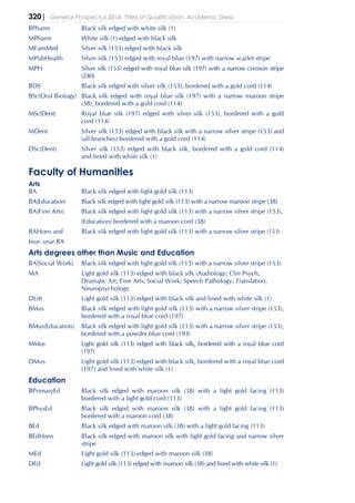 320| General Prospectus 2016: Titles of Qualification, Academic Dress
BPharm Black silk edged with white silk (1)
MPharm White silk (1) edged with black silk
MFamMed Silver silk (153) edged with black silk
MPubHealth Silver silk (153) edged with royal blue (197) with narrow scarlet stripe
MPH Silver silk (153) edged with royal blue silk (197) with a narrow crimson stripe
(240)
BDS Black silk edged with silver silk (153), bordered with a gold cord (114)
BSc(Oral Biology) Black silk edged with royal blue silk (197) with a narrow maroon stripe
(38), bordered with a gold cord (114)
MSc(Dent) Royal blue silk (197) edged with silver silk (153), bordered with a gold
cord (114)
MDent Silver silk (153) edged with black silk with a narrow silver stripe (153) and
(all branches) bordered with a gold cord (114)
DSc(Dent) Silver silk (153) edged with black silk, bordered with a gold cord (114)
and lined with white silk (1)
Faculty of Humanities
Arts
BA Black silk edged with light gold silk (113)
BA(Education) Black silk edged with light gold silk (113) with a narrow maroon stripe (38)
BA(Fine Arts) Black silk edged with light gold silk (113) with a narrow silver stripe (153),
(Education) bordered with a maroon cord (38)
BAHons and Black silk edged with light gold silk (113) with a narrow silver stripe (153)
four- year BA
Arts degrees other than Music and Education
BA(Social Work) Black silk edged with light gold silk (113) with a narrow silver stripe (153)
MA Light gold silk (113) edged with black silk (Audiology; Clin Psych;
Dramatic Art; Fine Arts; Social Work; Speech Pathology; Translation;
Neuropsychology
DLitt Light gold silk (113) edged with black silk and lined with white silk (1)
BMus Black silk edged with light gold silk (113) with a narrow silver stripe (153),
bordered with a royal blue cord (197)
BMus(Education) Black silk edged with light gold silk (113) with a narrow silver stripe (153),
bordered with a powder blue cord (193)
MMus Light gold silk (113) edged with black silk, bordered with a royal blue cord
(197)
DMus Light gold silk (113) edged with black silk, bordered with a royal blue cord
(197) and lined with white silk (1)
Education
BPrimaryEd Black silk edged with maroon silk (38) with a light gold facing (113)
bordered with a light gold cord (113)
BPhysEd Black silk edged with maroon silk (38) with a light gold facing (113)
bordered with a maroon cord (38)
BEd Black silk edged with maroon silk (38) with a light gold facing (113)
BEdHons Black silk edged with maroon silk with light gold facing and narrow silver
stripe
MEd Light gold silk (113) edged with maroon silk (38)
DEd Light gold silk (113) edged with maroon silk (38) and lined with white silk (1)
 