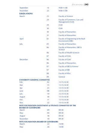 2016 Almanac |343
September 14 9:00-11:00
November 25 9:00-11:00
GRADUATIONS
March 23 Faculty of Science
24 Faculty of Commerce, Law and
Management (CLM)
29 CLM
30 CLM
30 Faculty of Humanities
31 Faculty of Humanities
April 01 Faculty of Engineering & the Built
Environment (EBE)
July 05 Faculty of Humanities
06 Faculty of Humanities, EBE &
Science
06 Faculty of Health Sciences
07 Faculty of CLM
December 06 Faculty of CLM
06 Faculty of Humanities
07 Faculty of EBE & Science
07 Faculty of EBE
08 Faculty of HSci
09 General
UNIVERSITY GRADING COMMITTEE
Feb 02 13:15-14:30
Mar 15 13:15-14:30
Apr 25 13:15-14:30
June 08 13:15-14:30
July 19 13:15-14:30
August 30 13:15-14:30
Oct 11 13:15-14:30
Nov 22 13:15-14:30
WITS FOUNDATION INVESTMENT & FINANCE COMMITTEE OF THE
BOARD OF GOVERNORS
March 09 09:30
May 04 09:30
August 18 09:30
November 10 09:30
WITS FOUNDATION BOARD OF GOVERNORS
March 22 14:00
May 26 14:00
 