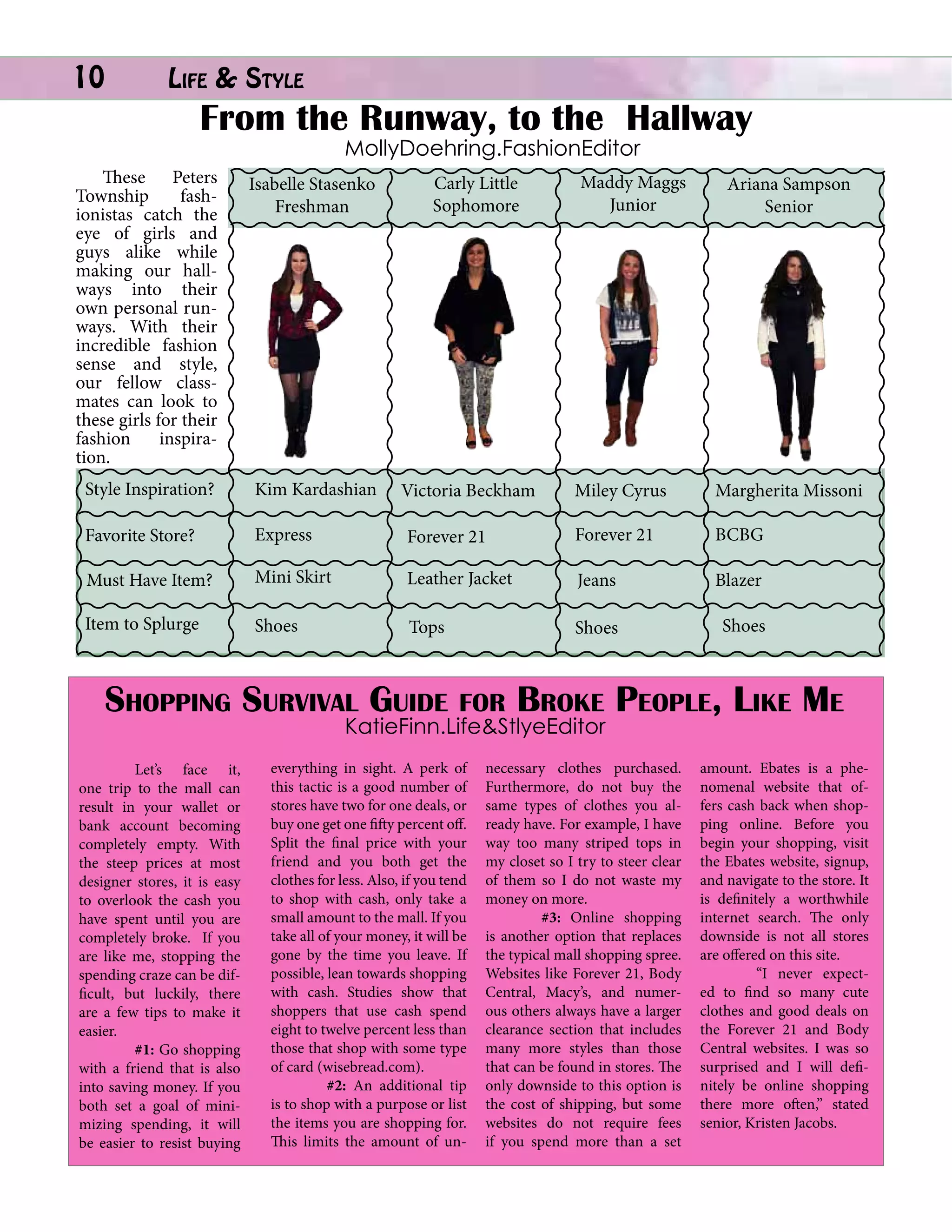 10

Life & Style		

From the Runway, to the Hallway
MollyDoehring.FashionEditor

These Peters
Township
fashionistas catch the
eye of girls and
guys alike while
making our hallways into their
own personal runways. With their
incredible fashion
sense and style,
our fellow classmates can look to
these girls for their
fashion
inspiration.

Isabelle Stasenko
Freshman

Style Inspiration?

Kim Kardashian

Favorite Store?

Express

Must Have Item?
Item to Splurge
	

Carly Little
Sophomore

Victoria Beckham

Maddy Maggs
Junior

Ariana Sampson
Senior

Miley Cyrus

Margherita Missoni

Forever 21

Forever 21

BCBG

Mini Skirt

Leather Jacket

Jeans

Blazer

Shoes

Tops

Shoes

Shoes

Shopping Survival Guide

for

Broke People, Like Me

KatieFinn.Life&StlyeEditor

	
Let’s face it,
one trip to the mall can
result in your wallet or
bank account becoming
completely empty. With
the steep prices at most
designer stores, it is easy
to overlook the cash you
have spent until you are
completely broke. If you
are like me, stopping the
spending craze can be difficult, but luckily, there
are a few tips to make it
easier.
	
#1: Go shopping
with a friend that is also
into saving money. If you
both set a goal of minimizing spending, it will
be easier to resist buying

everything in sight. A perk of
this tactic is a good number of
stores have two for one deals, or
buy one get one fifty percent off.
Split the final price with your
friend and you both get the
clothes for less. Also, if you tend
to shop with cash, only take a
small amount to the mall. If you
take all of your money, it will be
gone by the time you leave. If
possible, lean towards shopping
with cash. Studies show that
shoppers that use cash spend
eight to twelve percent less than
those that shop with some type
of card (wisebread.com).
	
#2: An additional tip
is to shop with a purpose or list
the items you are shopping for.
This limits the amount of un-

necessary clothes purchased.
Furthermore, do not buy the
same types of clothes you already have. For example, I have
way too many striped tops in
my closet so I try to steer clear
of them so I do not waste my
money on more.
	
#3: Online shopping
is another option that replaces
the typical mall shopping spree.
Websites like Forever 21, Body
Central, Macy’s, and numerous others always have a larger
clearance section that includes
many more styles than those
that can be found in stores. The
only downside to this option is
the cost of shipping, but some
websites do not require fees
if you spend more than a set

amount. Ebates is a phenomenal website that offers cash back when shopping online. Before you
begin your shopping, visit
the Ebates website, signup,
and navigate to the store. It
is definitely a worthwhile
internet search. The only
downside is not all stores
are offered on this site.
	
“I never expected to find so many cute
clothes and good deals on
the Forever 21 and Body
Central websites. I was so
surprised and I will definitely be online shopping
there more often,” stated
senior, Kristen Jacobs.

 