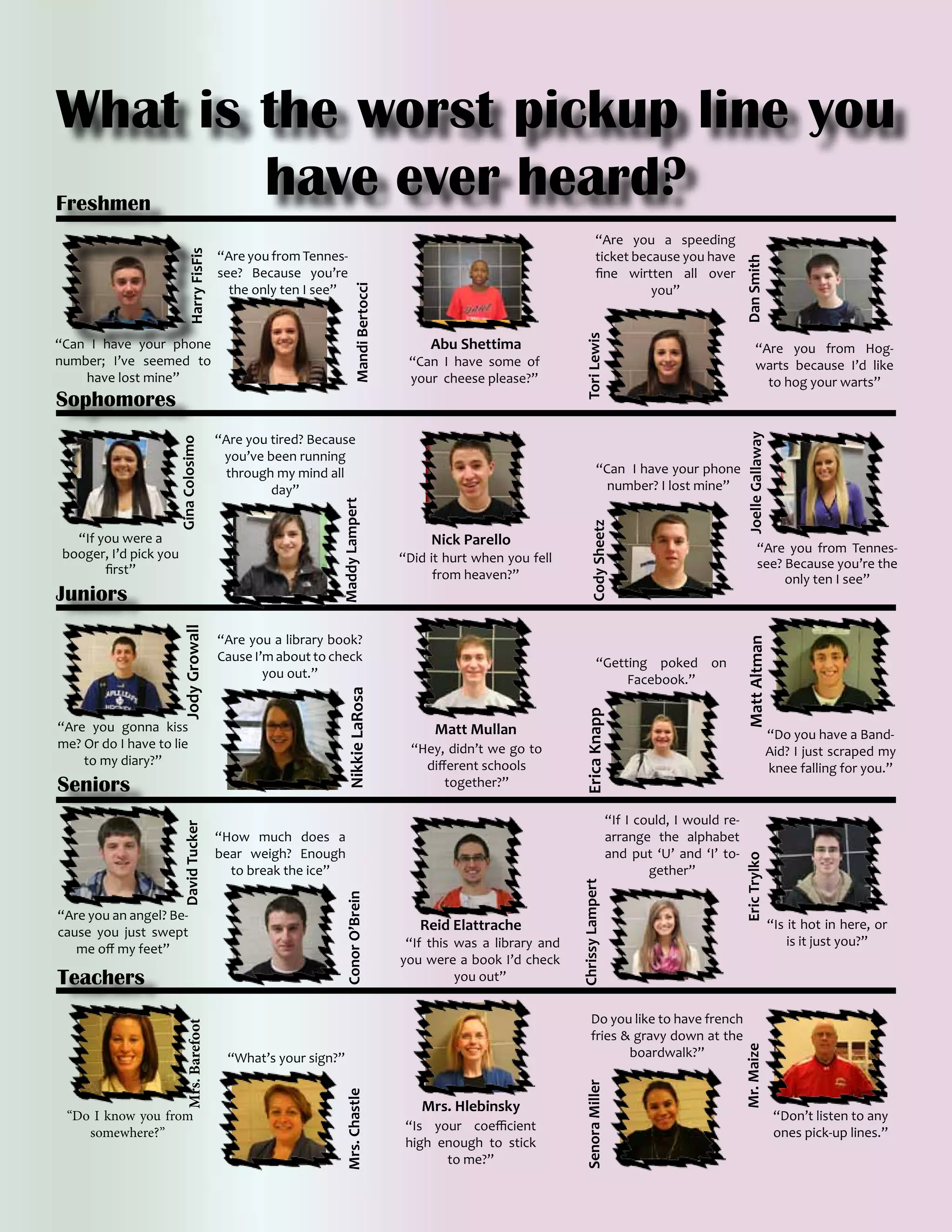 What is the worst pickup line you
have ever heard?

“Do I know you from
somewhere?”

“Hey, didn’t we go to
different schools
together?”

Reid Elattrache

“If this was a library and
you were a book I’d check
you out”

Tori Lewis
“If I could, I would rearrange the alphabet
and put ‘U’ and ‘I’ together”

Do you like to have french
fries & gravy down at the
boardwalk?”

“What’s your sign?”

Mrs. Hlebinsky
“Is your coefficient
high enough to stick
to me?”

Dan Smith
Joelle Gallaway

Matt Altman

Matt Mullan

“Do you have a BandAid? I just scraped my
knee falling for you.”

Eric Trylko

Conor O’Brein

Cody Sheetz
“Getting poked on
Facebook.”

“Are you from Tennessee? Because you’re the
only ten I see”

Mr. Maize

Mrs. Barefoot

Teachers

Nick Parello
“Did it hurt when you fell
from heaven?”

“How much does a
bear weigh? Enough
to break the ice”

Mrs. Chastle

David Tucker

Seniors

“Are you an angel? Because you just swept
me off my feet”

“Can I have your phone
number? I lost mine”

“Are you a library book?
Cause I’m about to check
you out.”

“Are you gonna kiss
me? Or do I have to lie
to my diary?”

“Are you from Hogwarts because I’d like
to hog your warts”

Erica Knapp

Jody Growall

Juniors

Maddy Lampert

“If you were a
booger, I’d pick you
first”

“Are you tired? Because
you’ve been running
through my mind all
day”

Nikkie LaRosa

Gina Colosimo

Sophomores

Abu Shettima

“Can I have some of
your cheese please?”

Chrissy Lampert

“Can I have your phone
number; I’ve seemed to
have lost mine”

“Are you a speeding
ticket because you have
fine wirtten all over
you”

Senora Miller

“Are you from Tennessee? Because you’re
the only ten I see”

Mandi Bertocci

Harry FisFis

Freshmen

“Is it hot in here, or
is it just you?”

“Don’t listen to any
ones pick-up lines.”

 