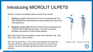 Introducing MICROLIT LILPETS
Microlit’s miniature micropipette series consists of two models:
I. MICROLIT LILPET: Miniatur...