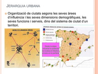 JERARQUIA URBANA


Organització de ciutats segons les seves àrees
d’influència i les seves dimensions demogràfiques, les
seves funcions i serveis, dins del sistema de ciutat d’un
territori.

 