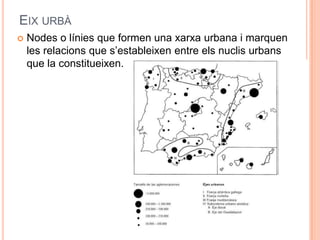 EIX URBÀ


Nodes o línies que formen una xarxa urbana i marquen
les relacions que s’estableixen entre els nuclis urbans
que la constitueixen.

 