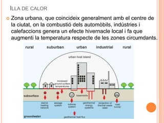 ILLA DE CALOR


Zona urbana, que coincideix generalment amb el centre de
la ciutat, on la combustió dels automòbils, indústries i
calefaccions genera un efecte hivernacle local i fa que
augmenti la temperatura respecte de les zones circumdants.

 
