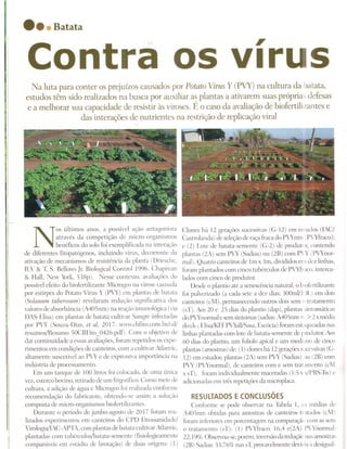 Contra o vírus - revista Cultivar