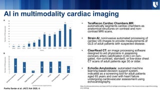 Multimodality Cardiac Imaging in Cardiomyopathies | PDF