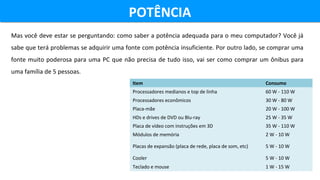 POTÊNCIAPOTÊNCIA
Mas você deve estar se perguntando: como saber a potência adequada para o meu computador? Você já 
sabe que terá problemas se adquirir uma fonte com potência insuficiente. Por outro lado, se comprar uma 
fonte muito poderosa para uma PC que não precisa de tudo isso, vai ser como comprar um ônibus para 
uma família de 5 pessoas.
Item Consumo
Processadores medianos e top de linha 60 W - 110 W
Processadores econômicos 30 W - 80 W
Placa-mãe 20 W - 100 W
HDs e drives de DVD ou Blu-ray 25 W - 35 W
Placa de vídeo com instruções em 3D 35 W - 110 W
Módulos de memória 2 W - 10 W
Placas de expansão (placa de rede, placa de som, etc) 5 W - 10 W
Cooler 5 W - 10 W
Teclado e mouse 1 W - 15 W
 