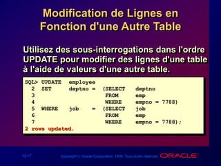 12-17 Copyright  Oracle Corporation, 1998. Tous droits réservés.
Modification de Lignes en
Fonction d'une Autre Table
Utilisez des sous-interrogations dans l'ordre
UPDATE pour modifier des lignes d'une table
à l'aide de valeurs d'une autre table.
SQL> UPDATE employee
2 SET deptno = (SELECT deptno
3 FROM emp
4 WHERE empno = 7788)
5 WHERE job = (SELECT job
6 FROM emp
7 WHERE empno = 7788);
2 rows updated.
 