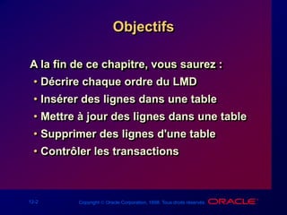 12-2 Copyright  Oracle Corporation, 1998. Tous droits réservés.
Objectifs
A la fin de ce chapitre, vous saurez :
• Décrire chaque ordre du LMD
• Insérer des lignes dans une table
• Mettre à jour des lignes dans une table
• Supprimer des lignes d'une table
• Contrôler les transactions
 