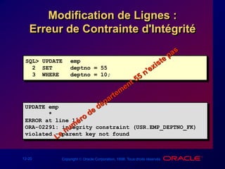 12-20 Copyright  Oracle Corporation, 1998. Tous droits réservés.
UPDATE emp
*
ERROR at line 1:
ORA-02291: integrity constraint (USR.EMP_DEPTNO_FK)
violated - parent key not found
SQL> UPDATE emp
2 SET deptno = 55
3 WHERE deptno = 10;
Modification de Lignes :
Erreur de Contrainte d'Intégrité
 