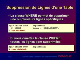 12-23 Copyright  Oracle Corporation, 1998. Tous droits réservés.
• La clause WHERE permet de supprimer
une ou plusieurs lignes spécifiques.
• Si vous omettez la clause WHERE,
toutes les lignes sont supprimées.
Suppression de Lignes d'une Table
SQL> DELETE FROM department
2 WHERE dname = 'DEVELOPMENT';
1 row deleted.
SQL> DELETE FROM department;
4 rows deleted.
 