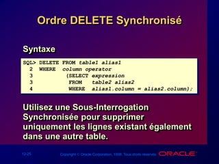 12-25 Copyright  Oracle Corporation, 1998. Tous droits réservés.
SQL> DELETE FROM table1 alias1
2 WHERE column operator
3 (SELECT expression
3 FROM table2 alias2
4 WHERE alias1.column = alias2.column);
Syntaxe
Utilisez une Sous-Interrogation
Synchronisée pour supprimer
uniquement les lignes existant également
dans une autre table.
Ordre DELETE Synchronisé
 