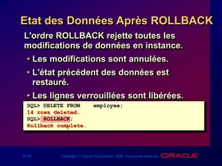 12-36 Copyright  Oracle Corporation, 1998. Tous droits réservés.
Etat des Données Après ROLLBACK
L'ordre ROLLBACK rejette toutes les
modifications de données en instance.
• Les modifications sont annulées.
• L'état précédent des données est
restauré.
• Les lignes verrouillées sont libérées.
SQL> DELETE FROM employee;
14 rows deleted.
SQL> ROLLBACK;
Rollback complete.
 