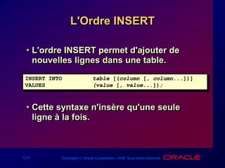 12-5 Copyright  Oracle Corporation, 1998. Tous droits réservés.
L'Ordre INSERT
• L'ordre INSERT permet d'ajouter de
nouvelles lignes dans une table.
• Cette syntaxe n'insère qu'une seule
ligne à la fois.
INSERT INTO table [(column [, column...])]
VALUES (value [, value...]);
 